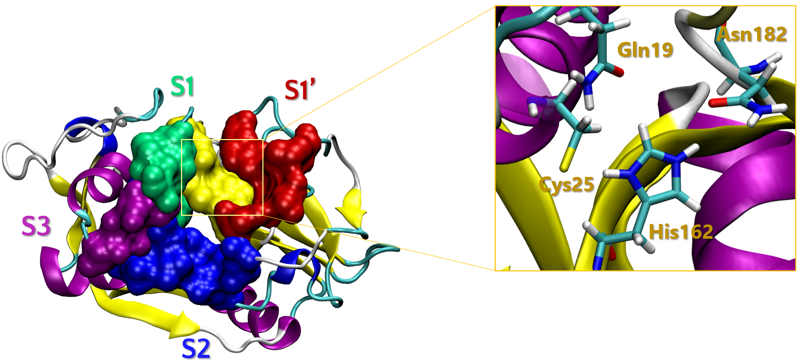 Description of image