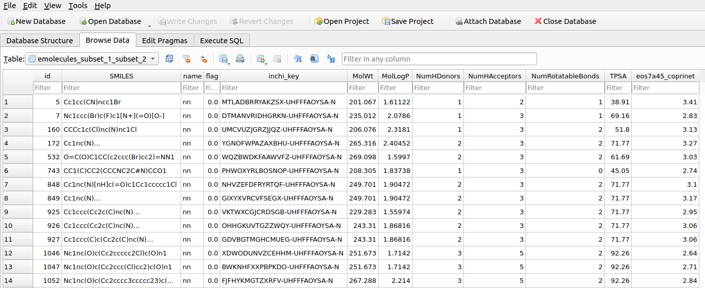 Description of image